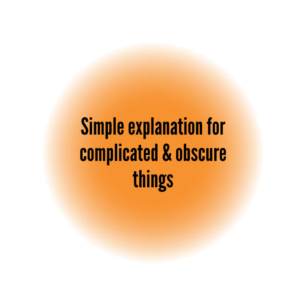 Simple explanation for complicated & obscure things Understanding what leads to believing in conspiracy theories. Text reads: Simple explanation for complicated & obscure things
